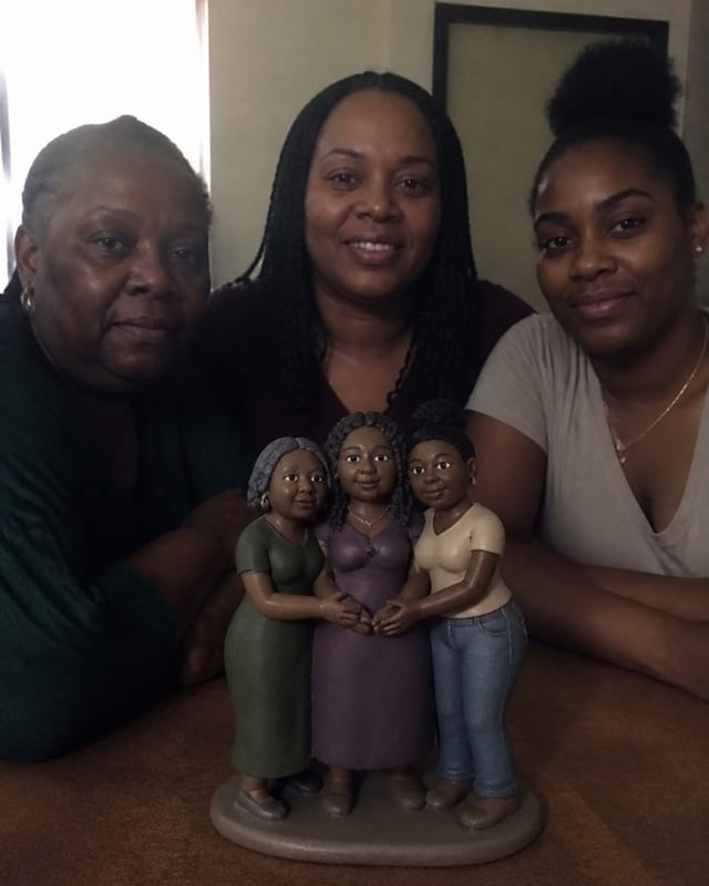 Three generations